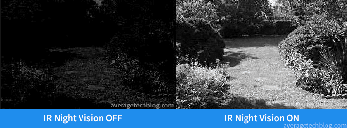 Nighttime IR Camera Example