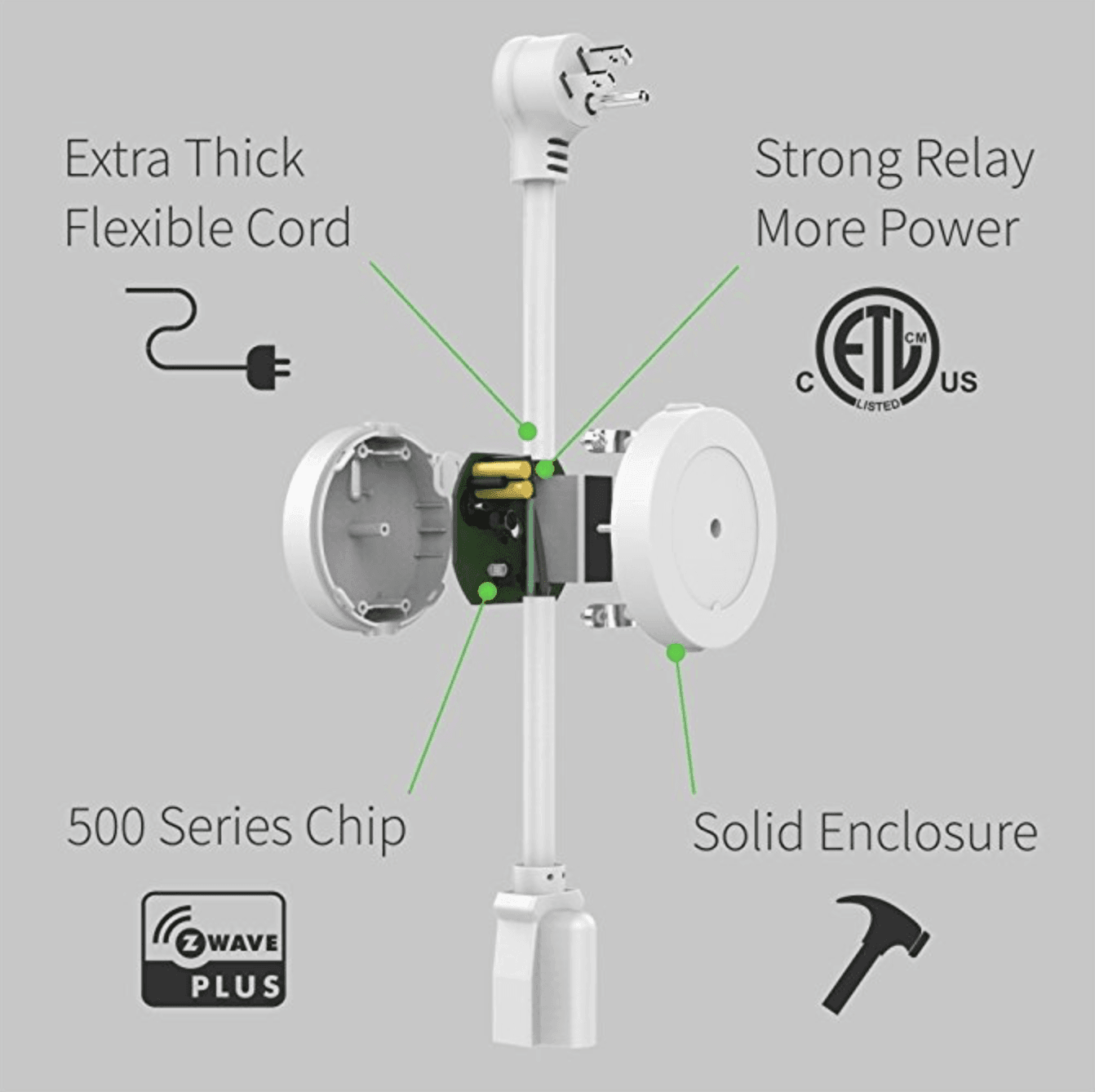 Zooz Heavy Duty Z-Wave Power Switch