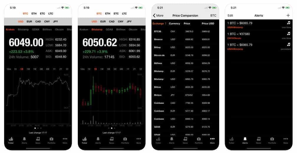Bitcoin Ticker iOS App for Crypto Price Tracking