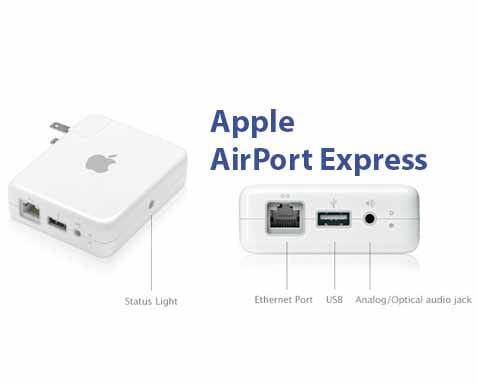 airport express ports airplay