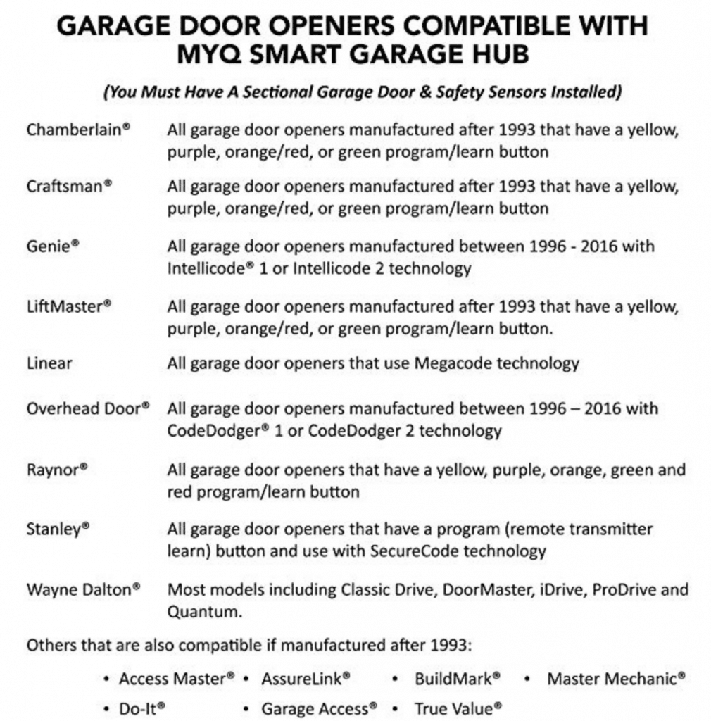 Compatible Garage Doors Chamberlin MyQ