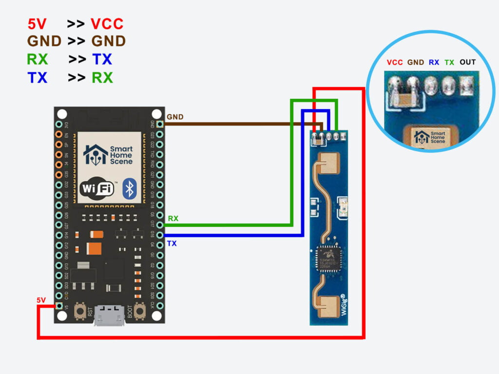 Wiring diagram for ESP32 and LD2410B