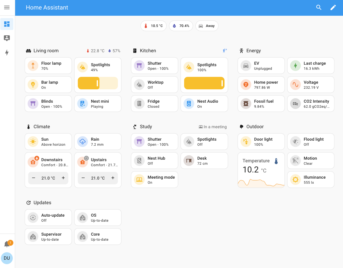 Home Assistant dashboard interface
