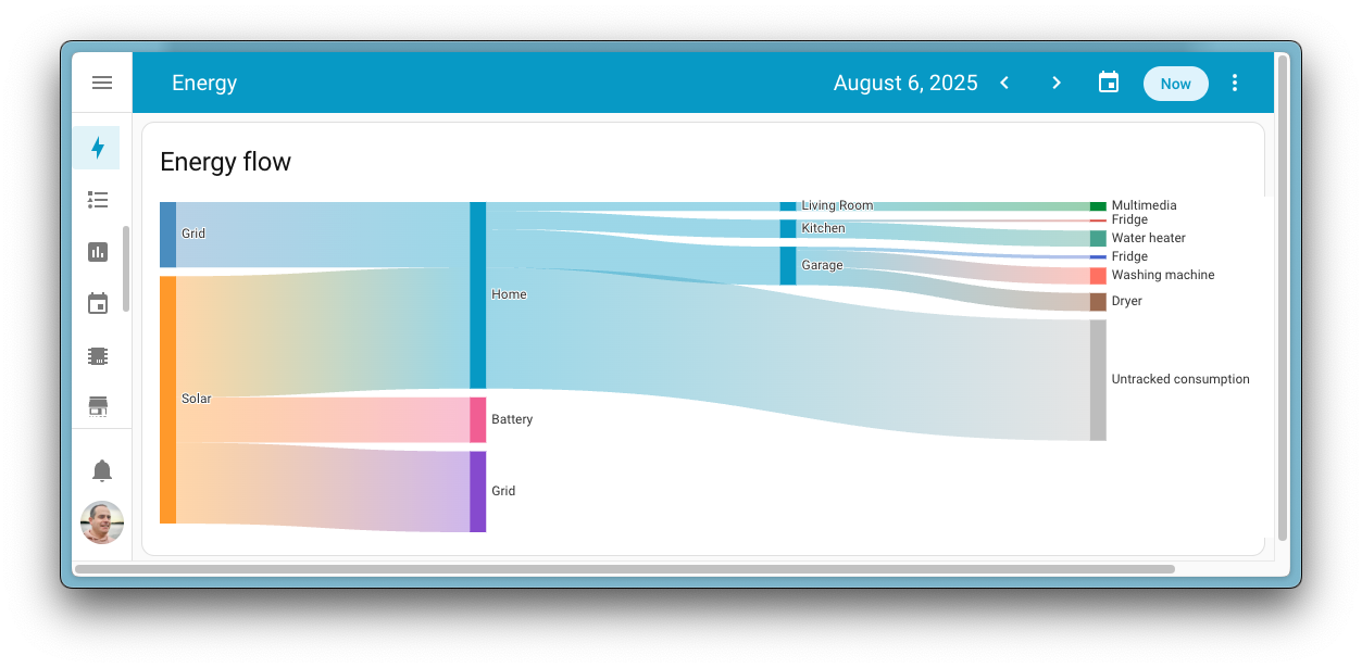 Tuya-Convert process visualization