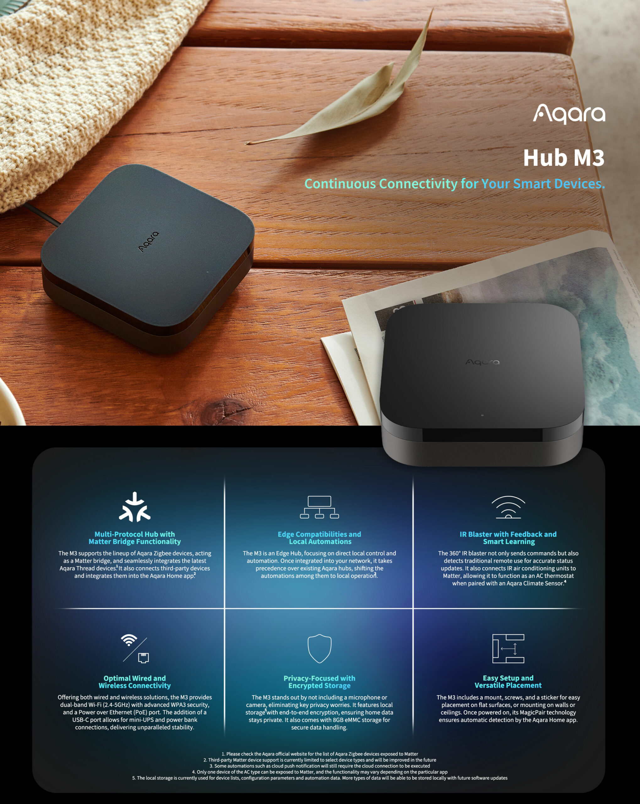 Aqara Smart Hub M3