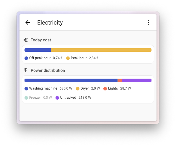 Emporia Vue 3 app dashboard showing real-time energy usage